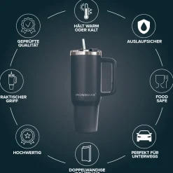 IronMaxx Cup V3.0 (1200ml)