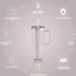 IronMaxx Cup V3.0 (1200ml)