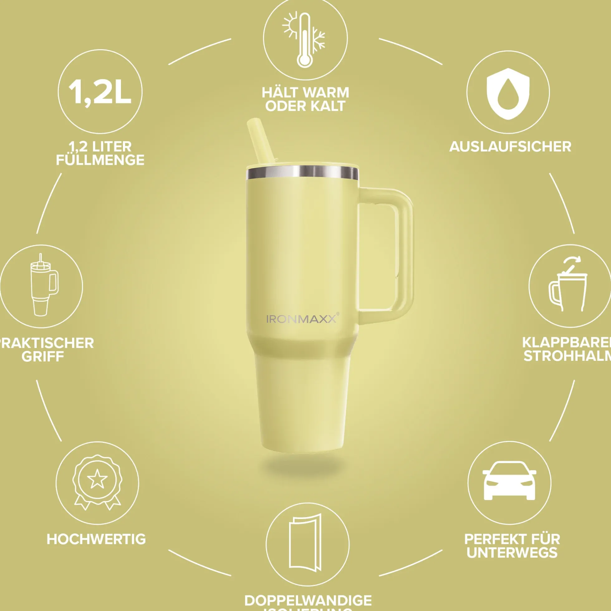 IronMaxx Cup V4.0 (1200ml)
