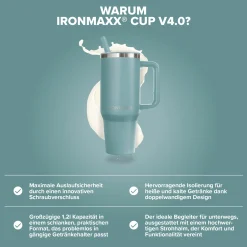 IronMaxx Cup V4.0 (1200ml)