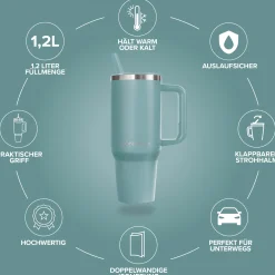 IronMaxx Cup V4.0 (1200ml)