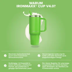 IronMaxx Cup V4.0 (1200ml)