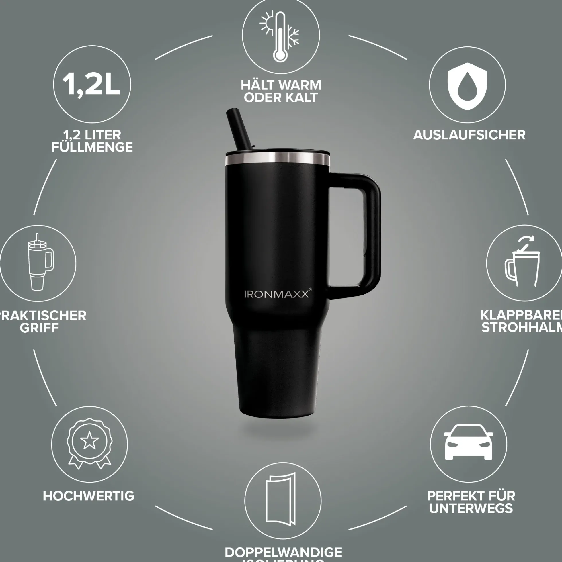 IronMaxx Cup V4.0 (1200ml)