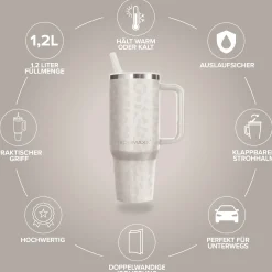 IronMaxx Cup V4.0 (1200ml)