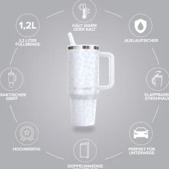 IronMaxx Cup V4.0 (1200ml)