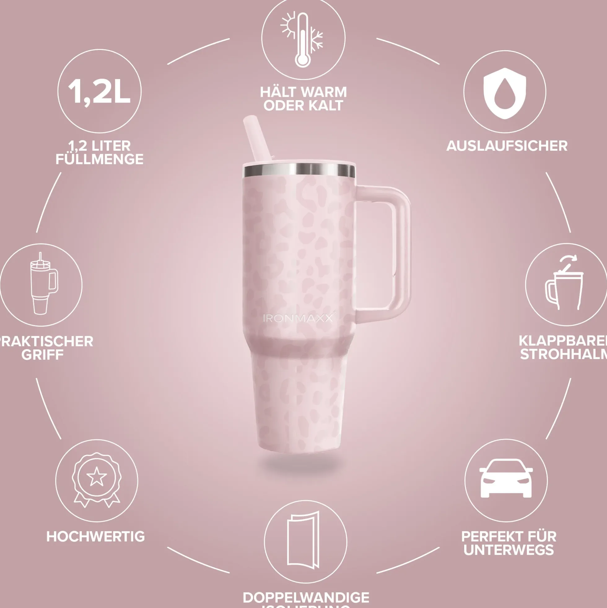 IronMaxx Cup V4.0 (1200ml)