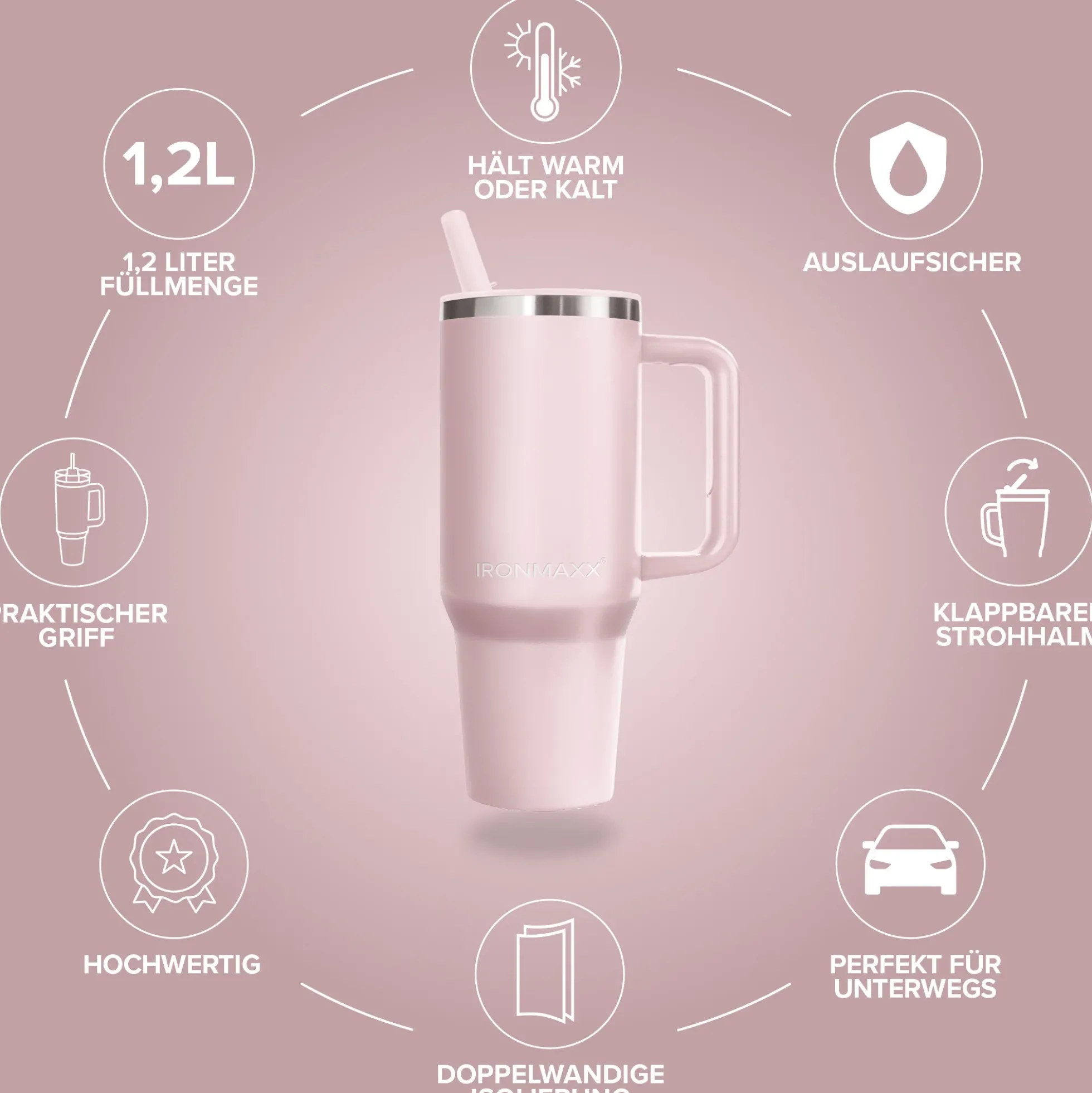 IronMaxx Cup V4.0 (1200ml)