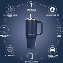 IronMaxx Cup V3.0 (1200ml)