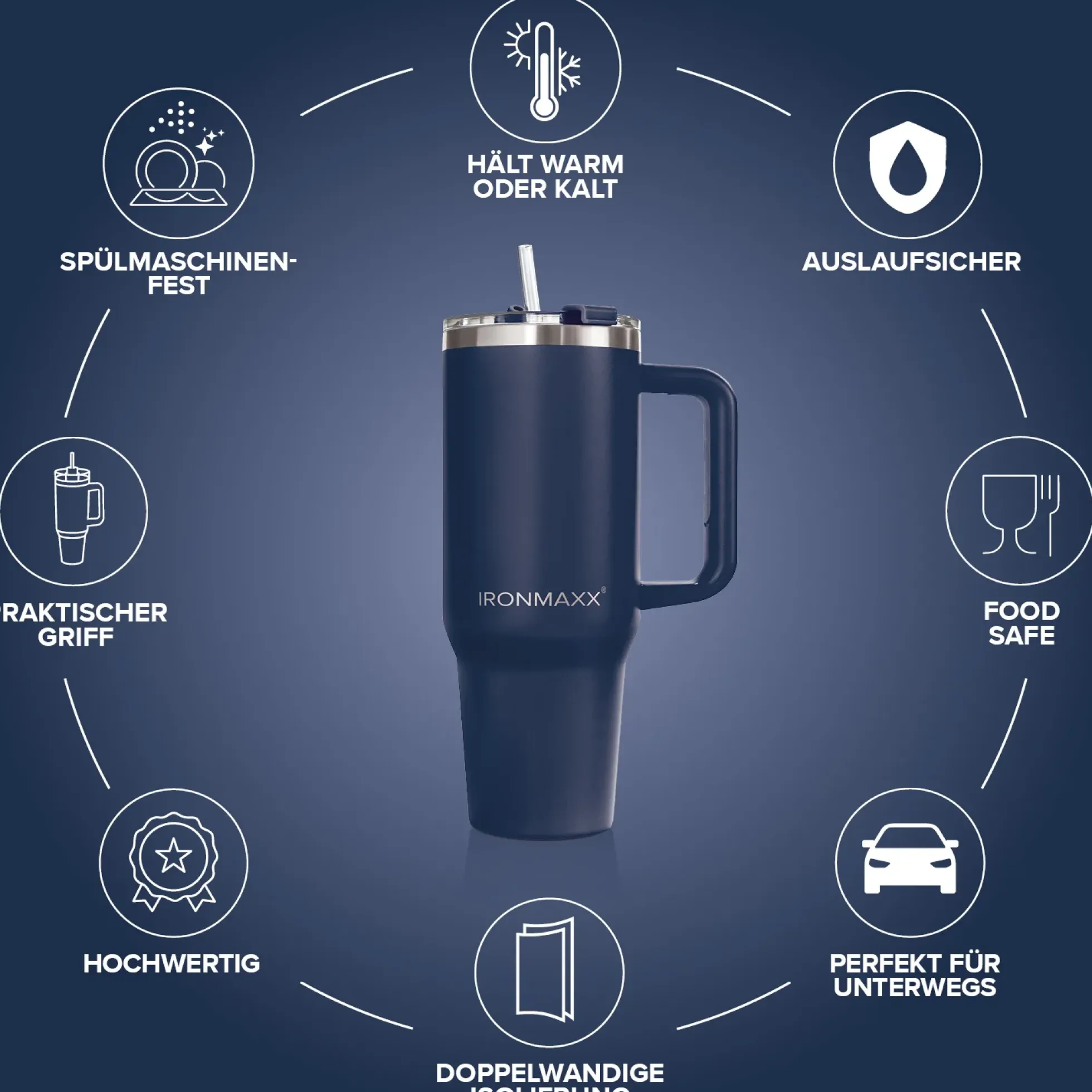 IronMaxx Cup V3.0 (1200ml)
