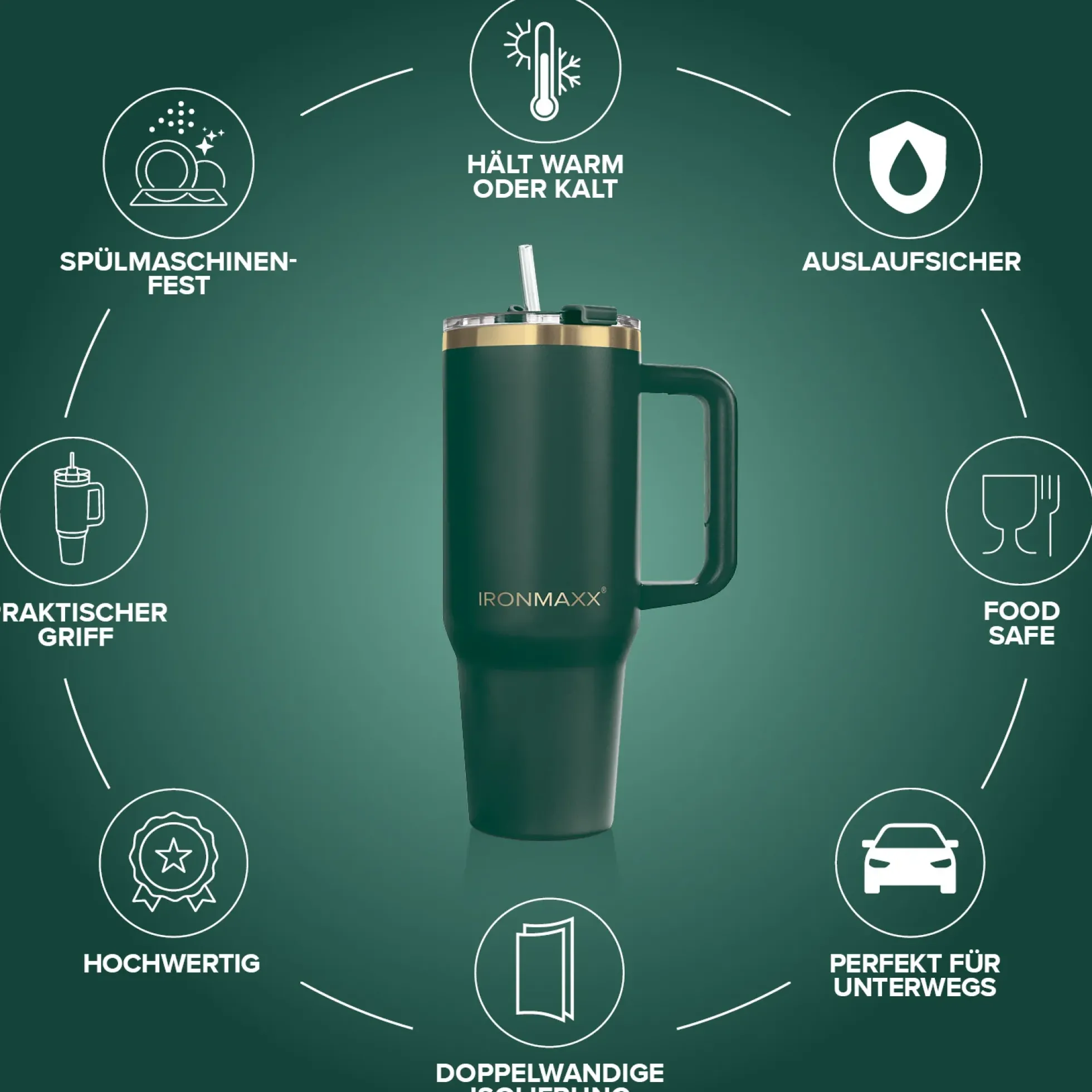 IronMaxx Cup V3.0 (1200ml)