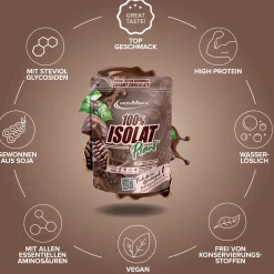 100% Isolat Plant (500g)