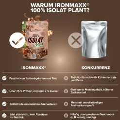 100% Isolat Plant (500g)