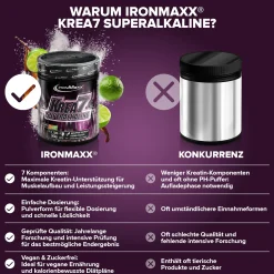 Krea7 Superalkaline Powder (500g)