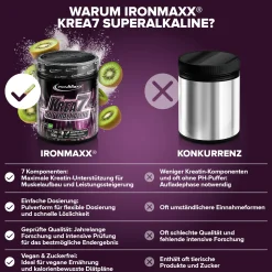 Krea7 Superalkaline Powder (500g)
