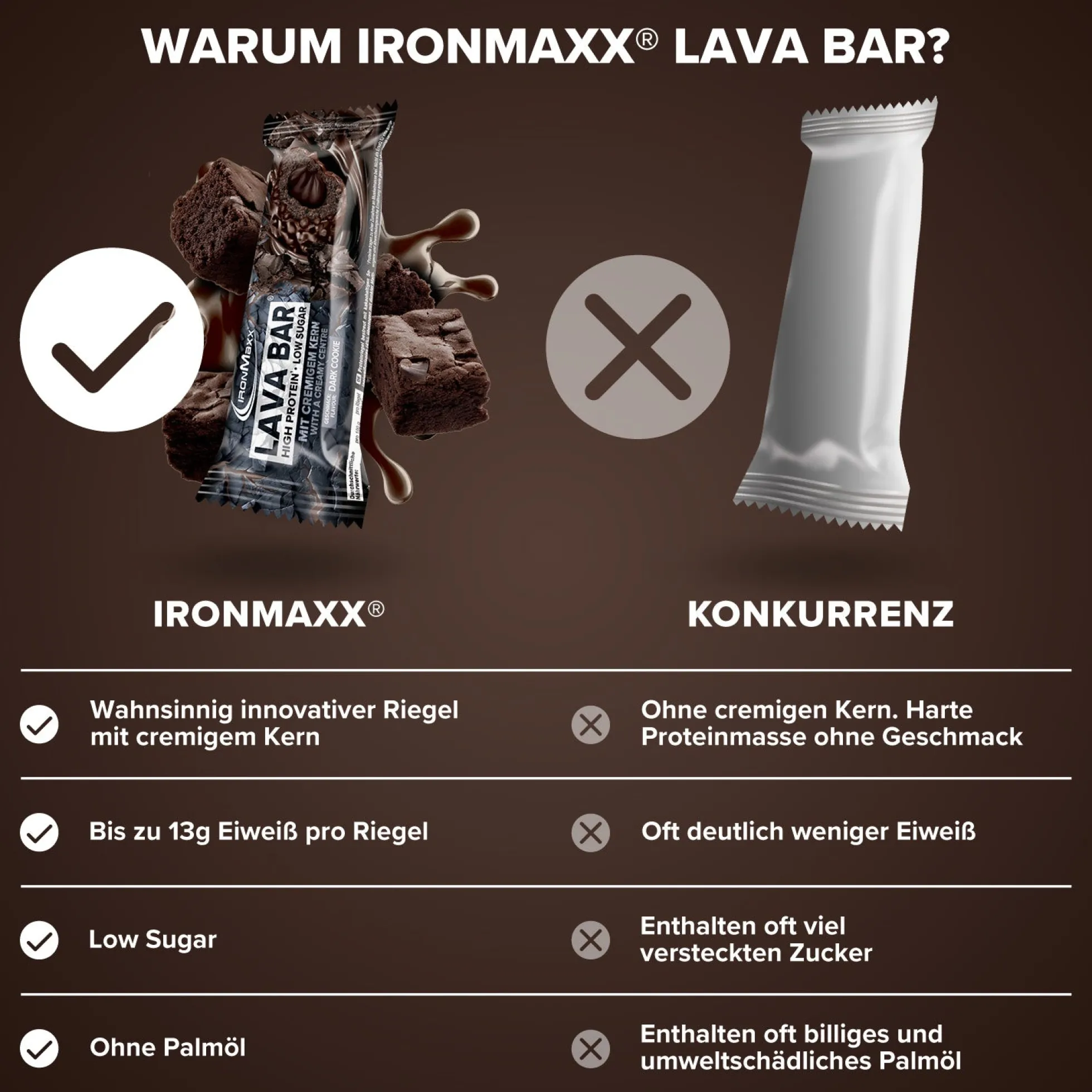 Lava Bar Protein Riegel (40g)