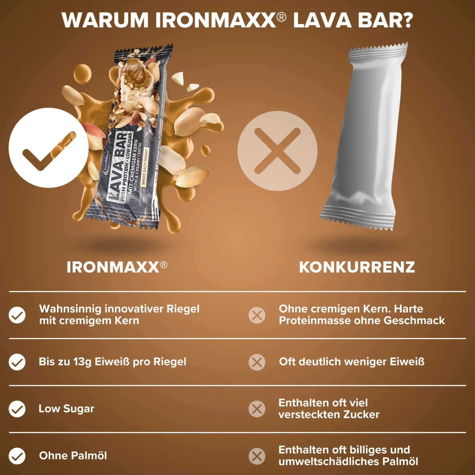 Lava Bar Protein Riegel (40g)
