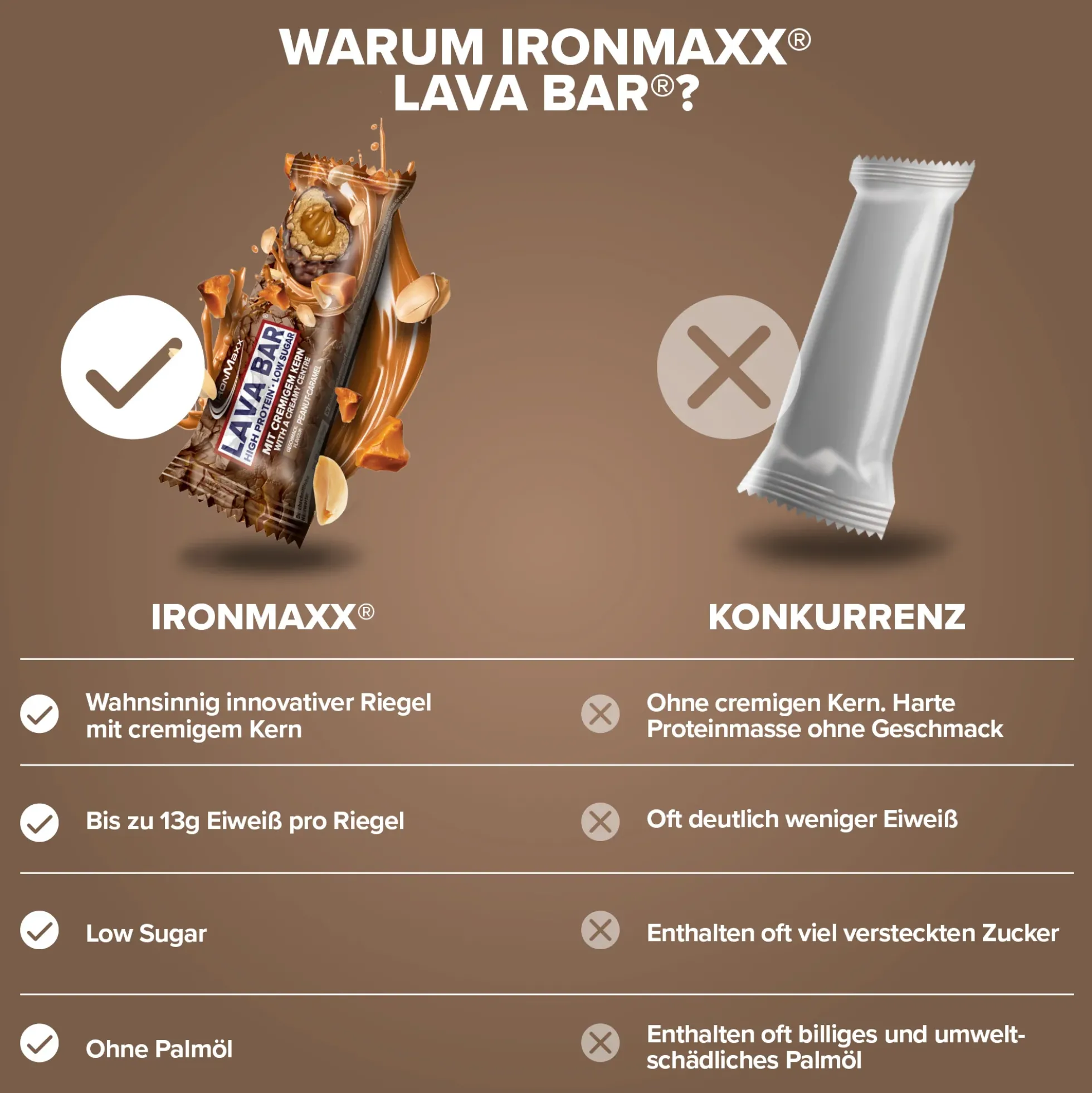 Lava Bar Protein Riegel (40g)