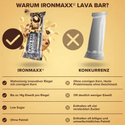 Lava Bar Protein Riegel (40g)