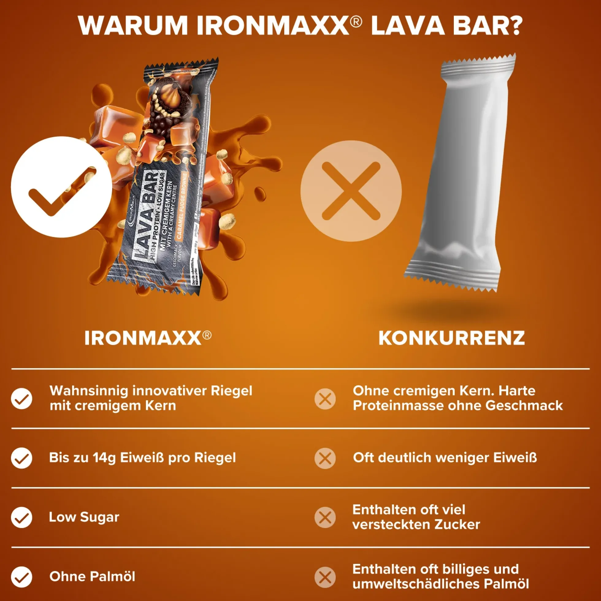 Lava Bar Protein Riegel (40g)