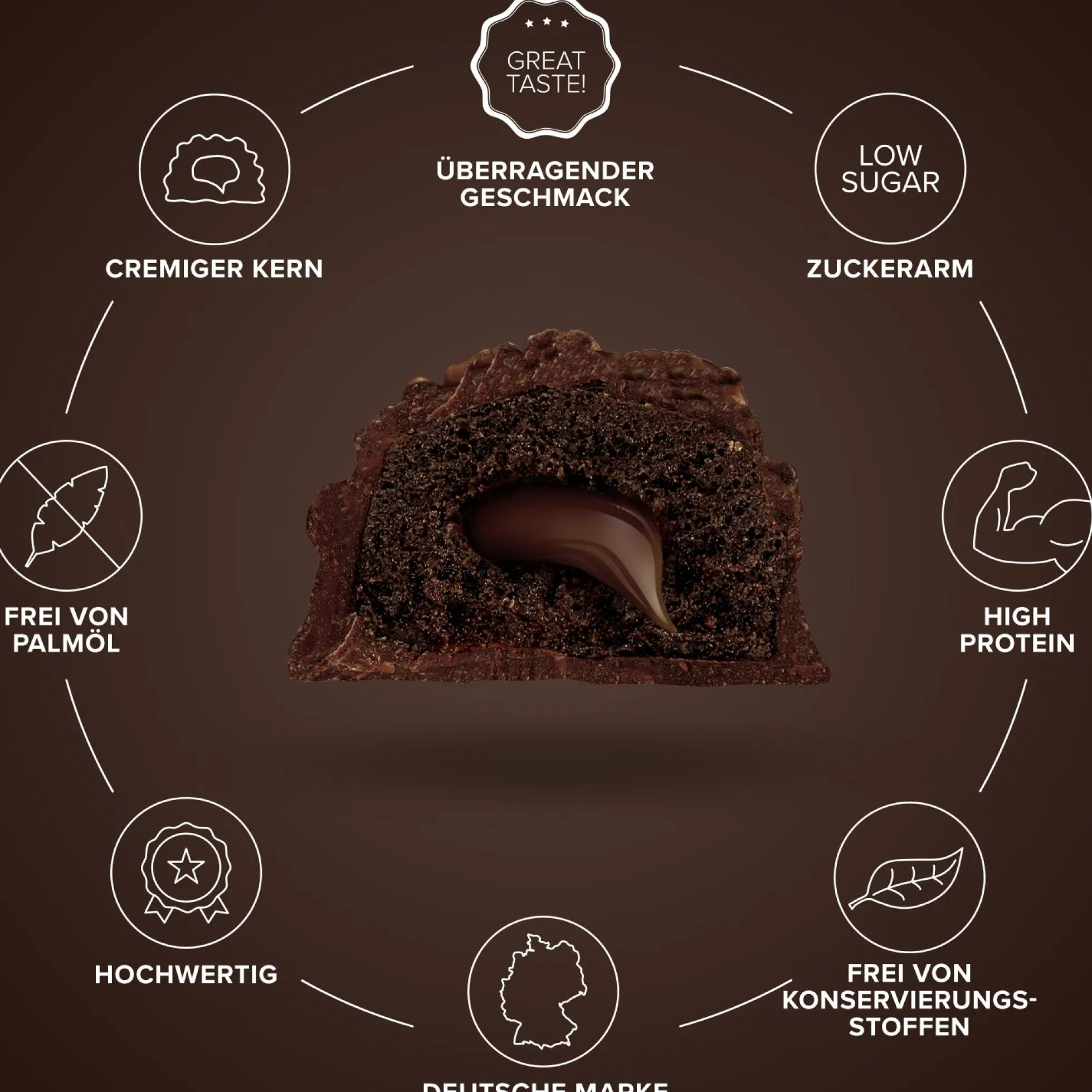 Lava Bar Protein Riegel (18x40g)