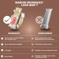 Lava Bar Protein Riegel (18x40g)