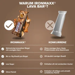 Lava Bar Protein Riegel (18x40g)