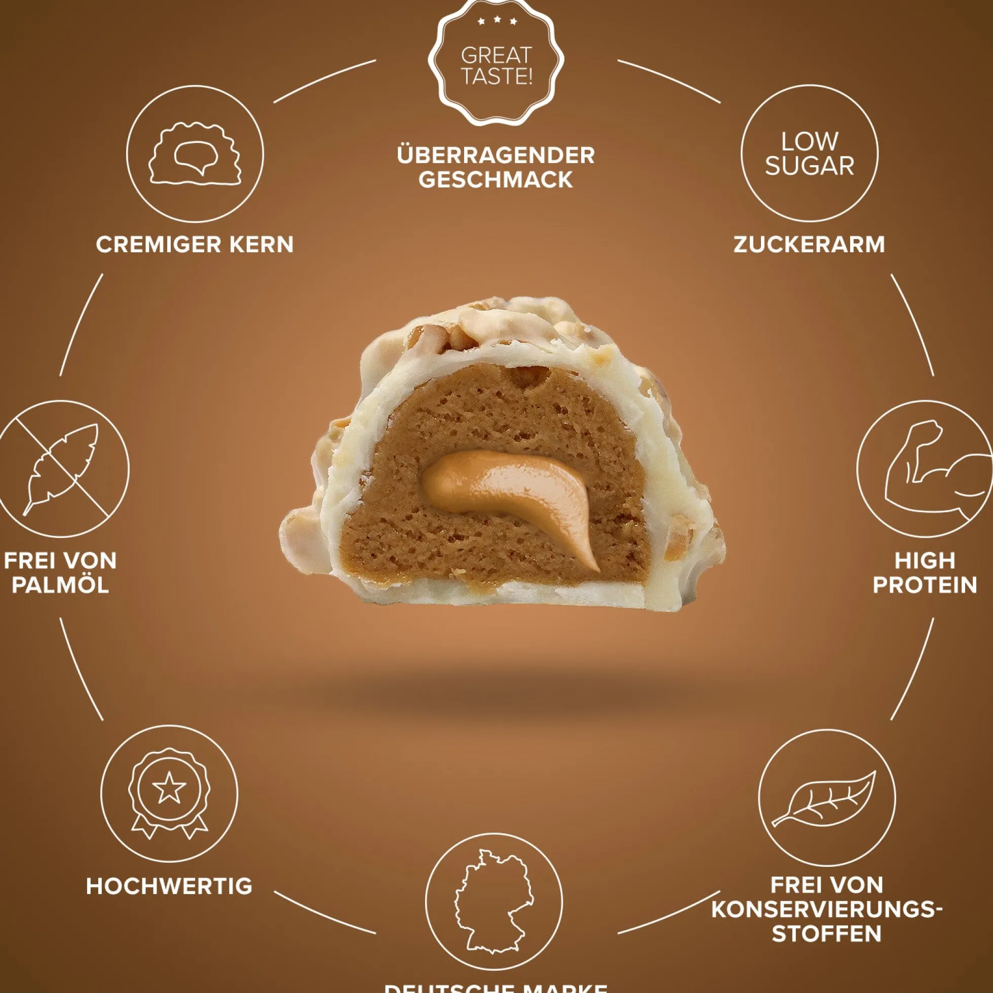 Lava Bar Protein Riegel (18x40g)