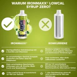 LowCal Syrup Zero (1000ml)
