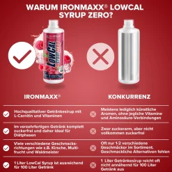 LowCal Syrup Zero (1000ml)
