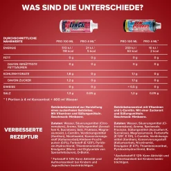 LowCal Syrup Zero (1000ml)