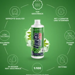LowCal Syrup Zero (1000ml)