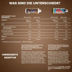 LowCal Syrup Zero (1000ml)