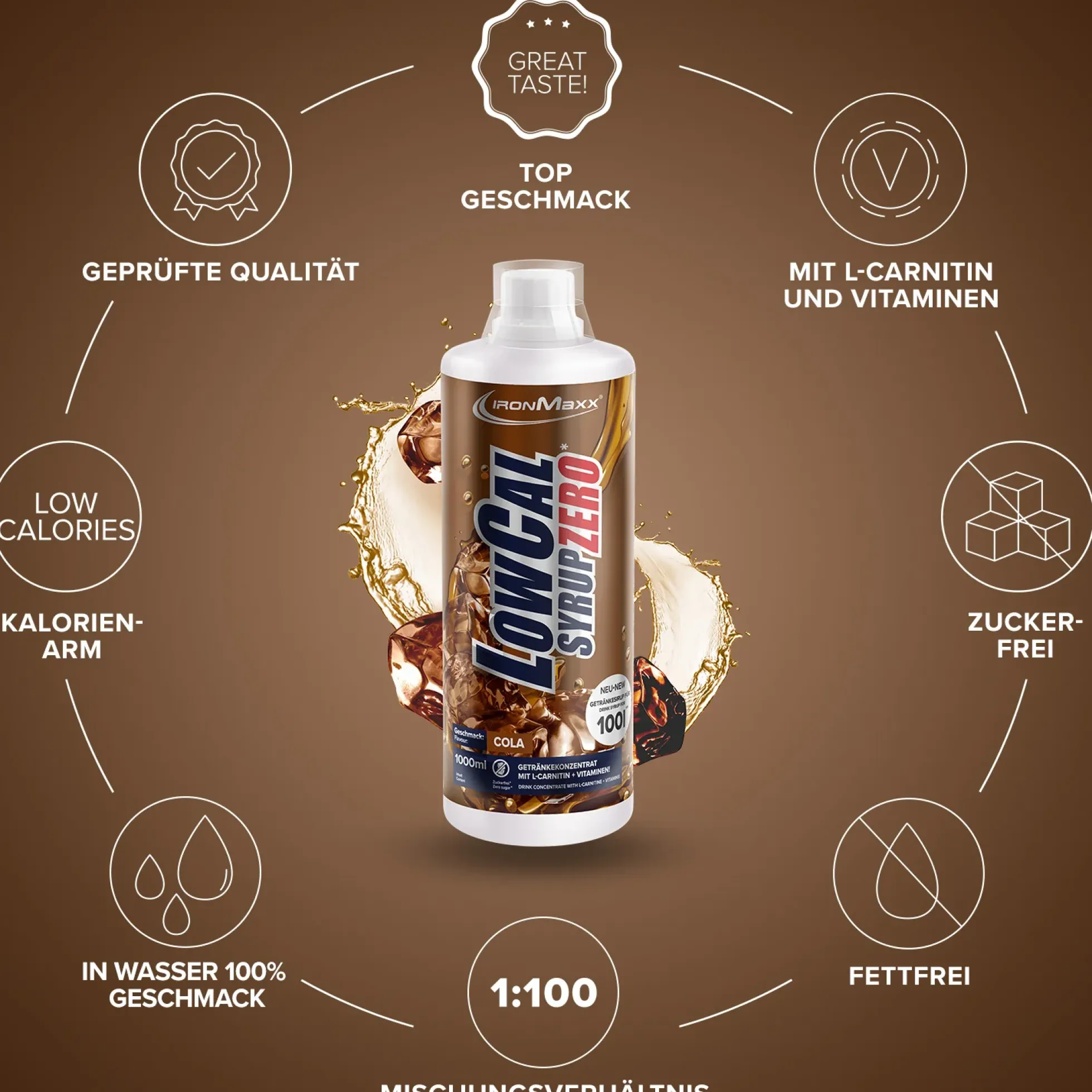 LowCal Syrup Zero (1000ml)