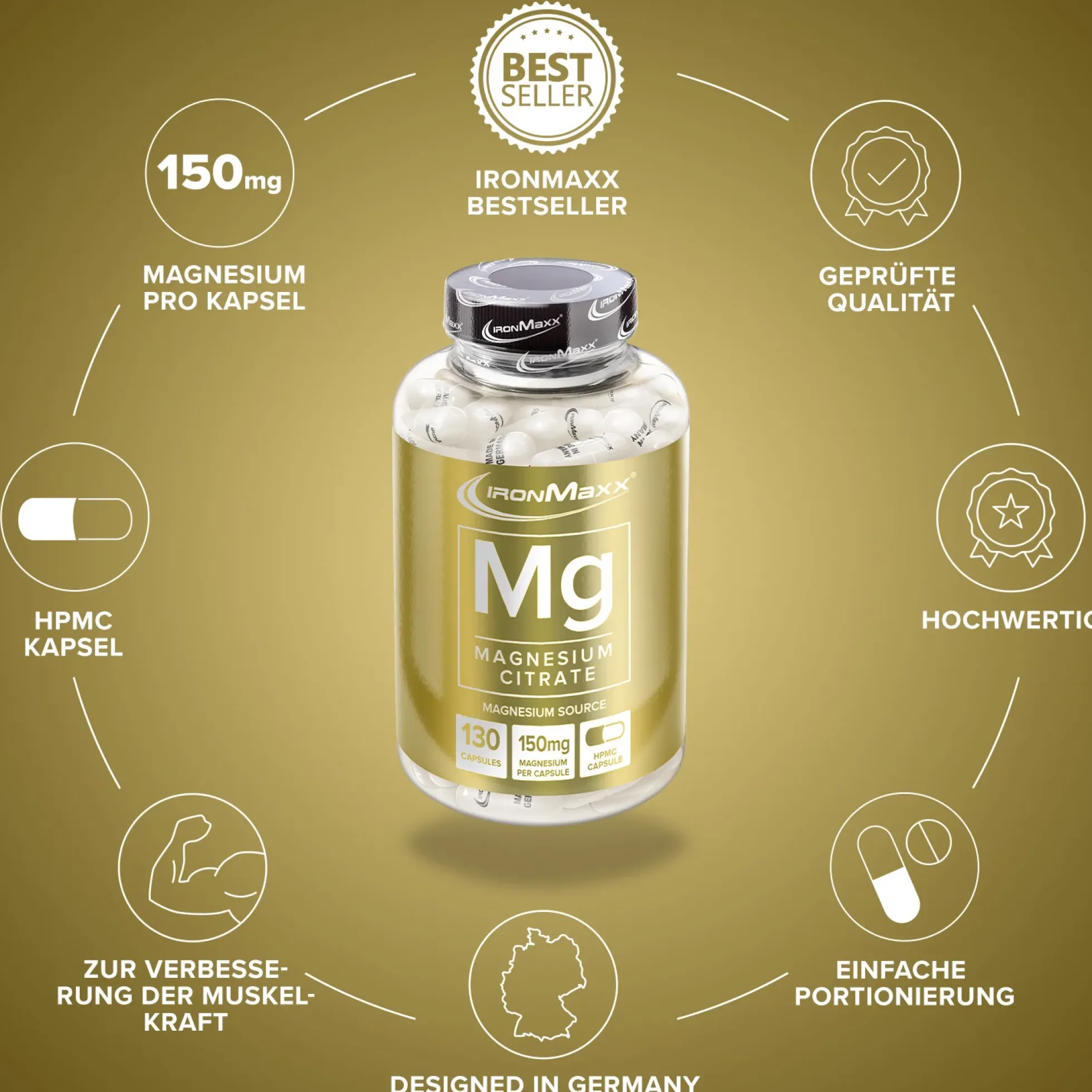 Magnesium