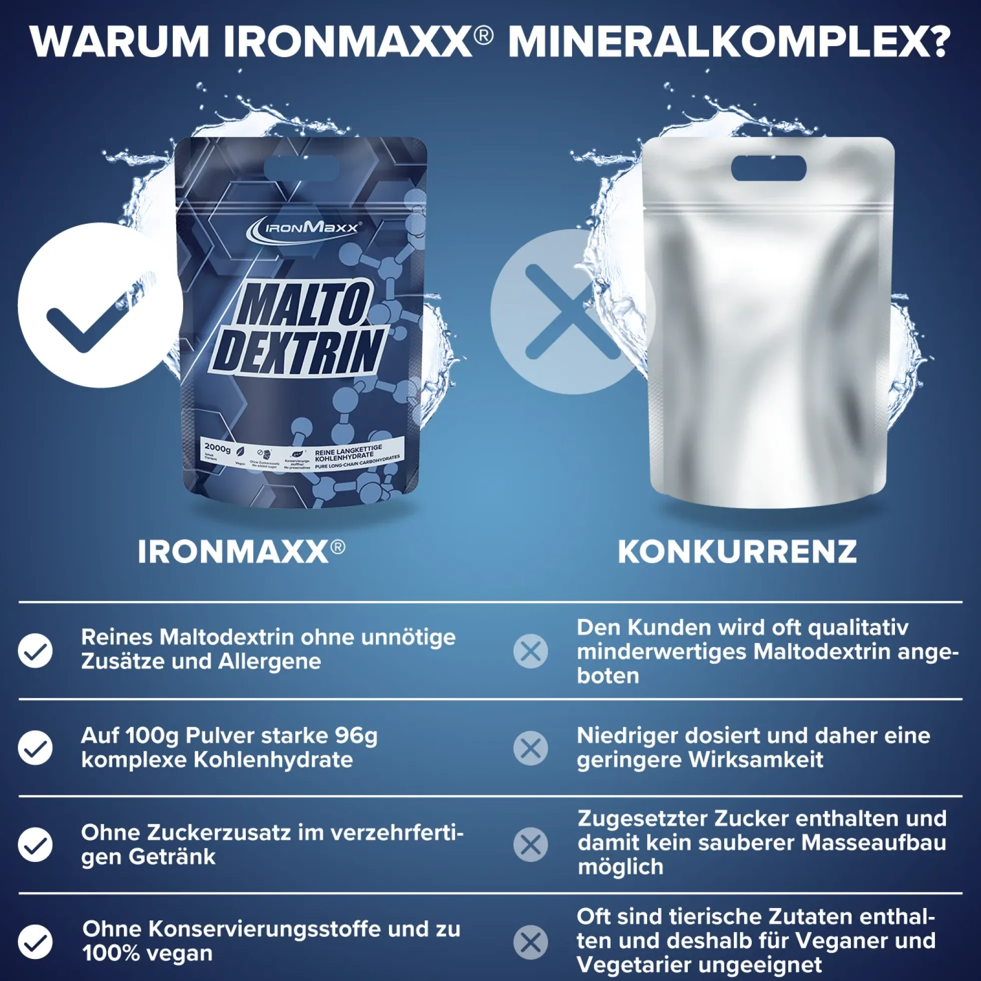 Maltodextrin (2000g)