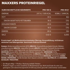 Maxxers (24x49g)