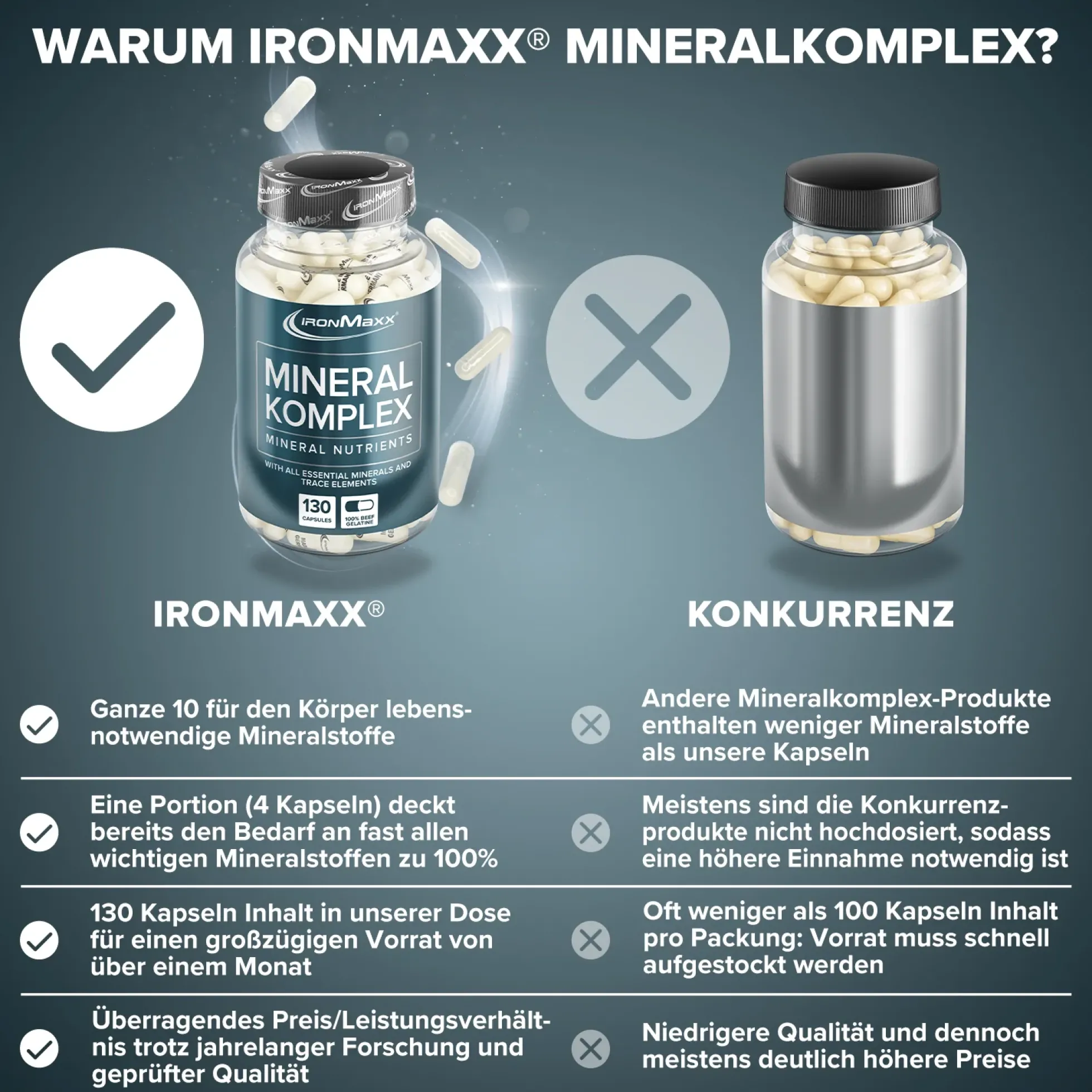 Mineralkomplex