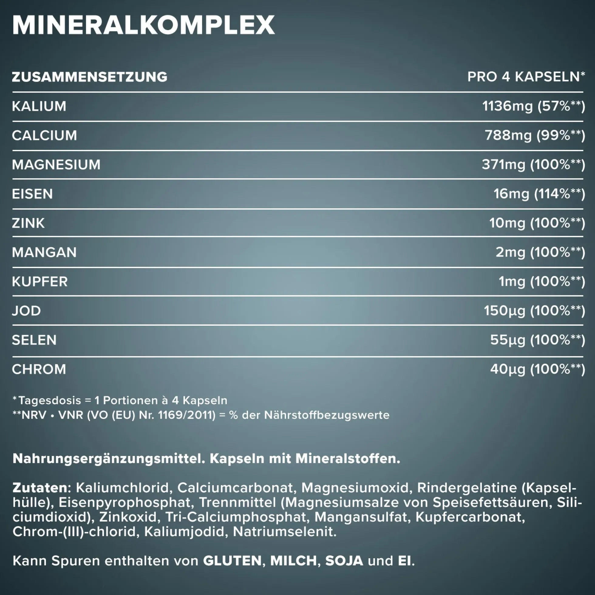 Mineralkomplex