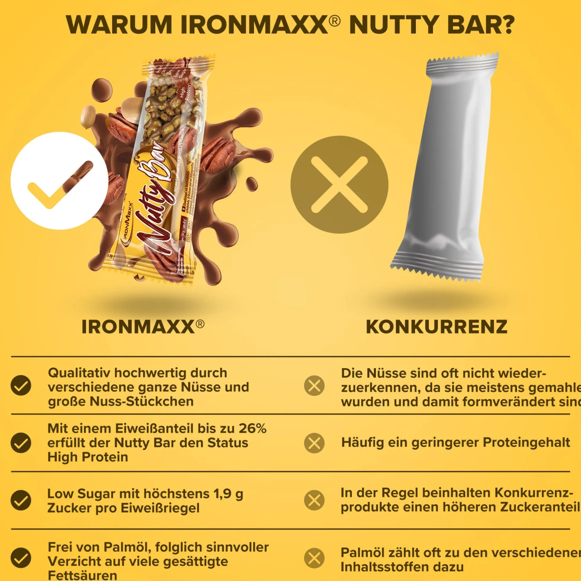 Nutty Bar (40g)