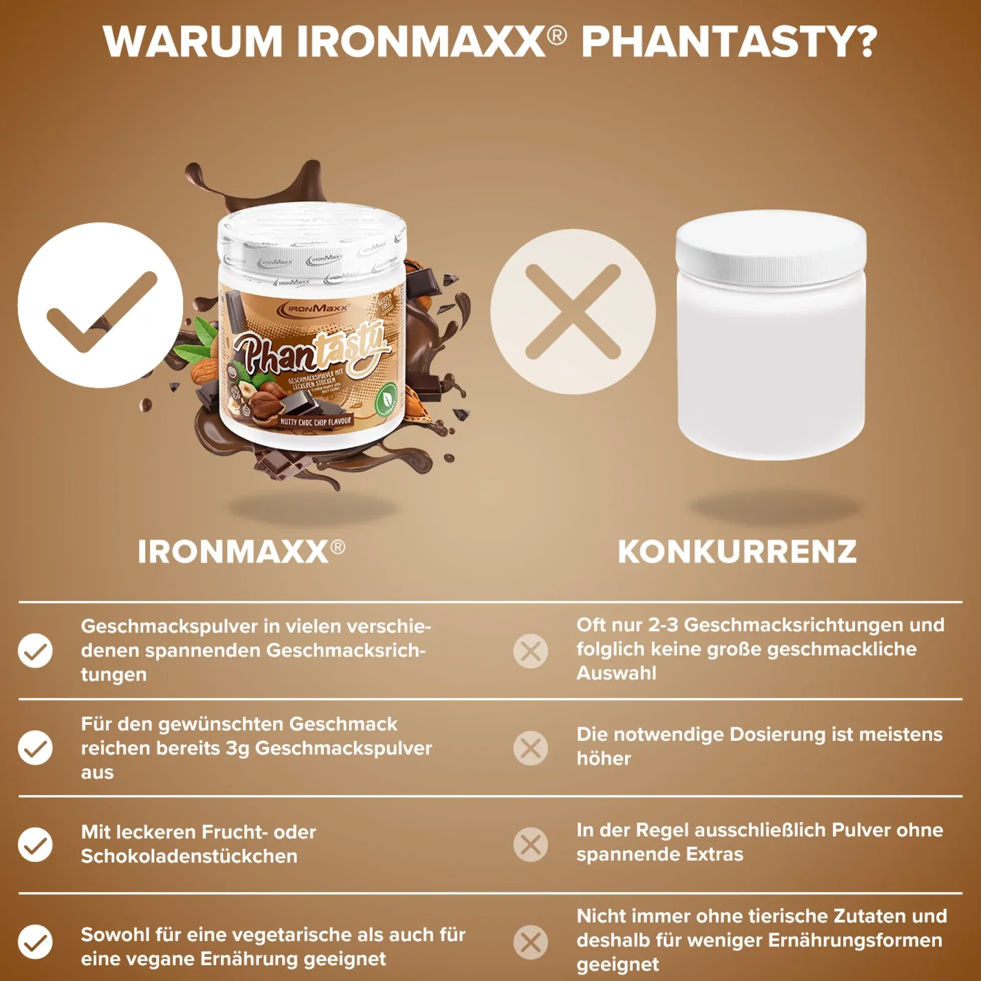 Phantasty (250g)
