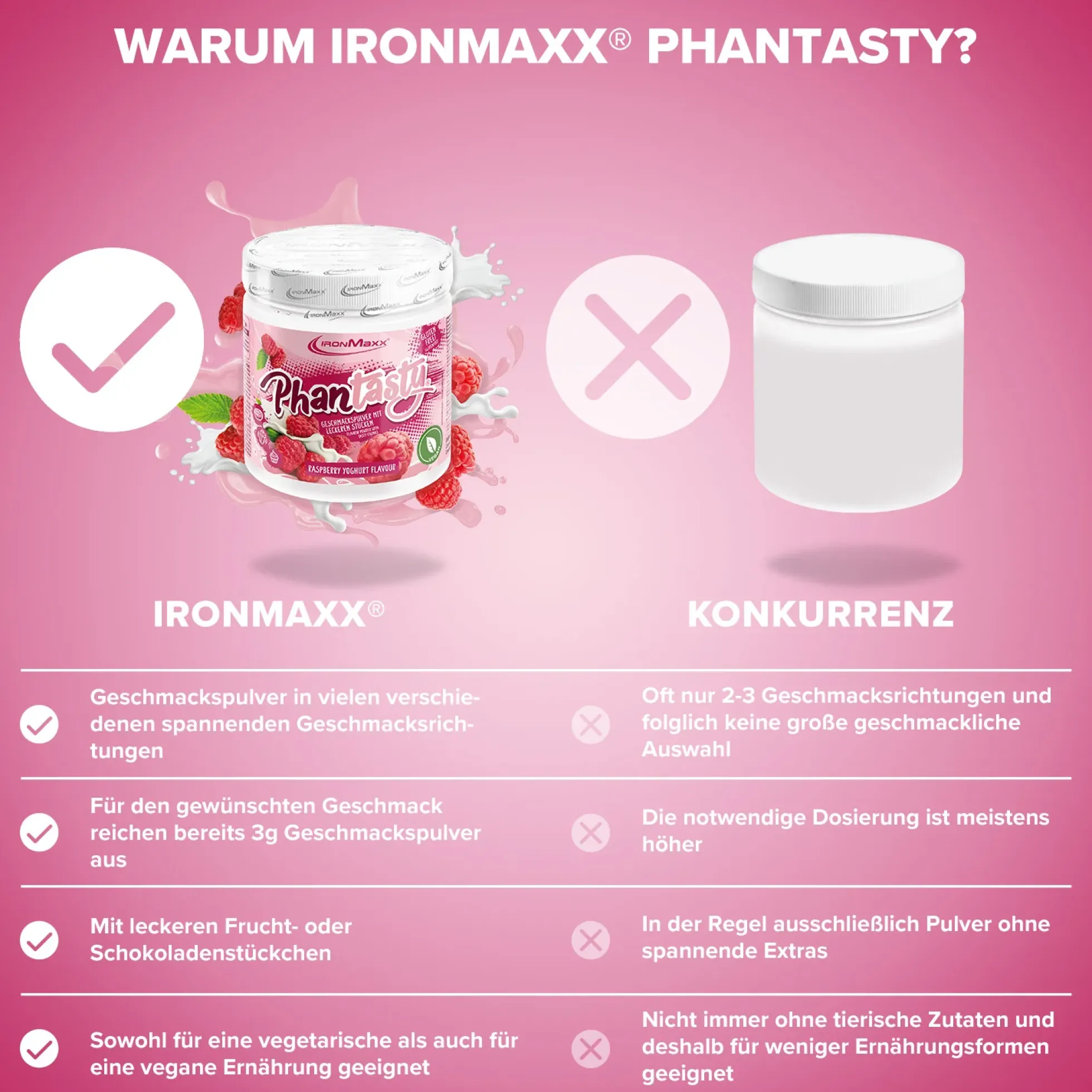 Phantasty (250g)