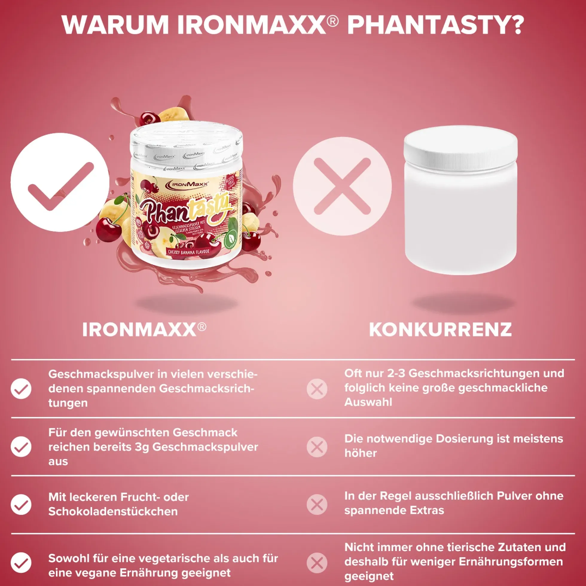 Phantasty (250g)