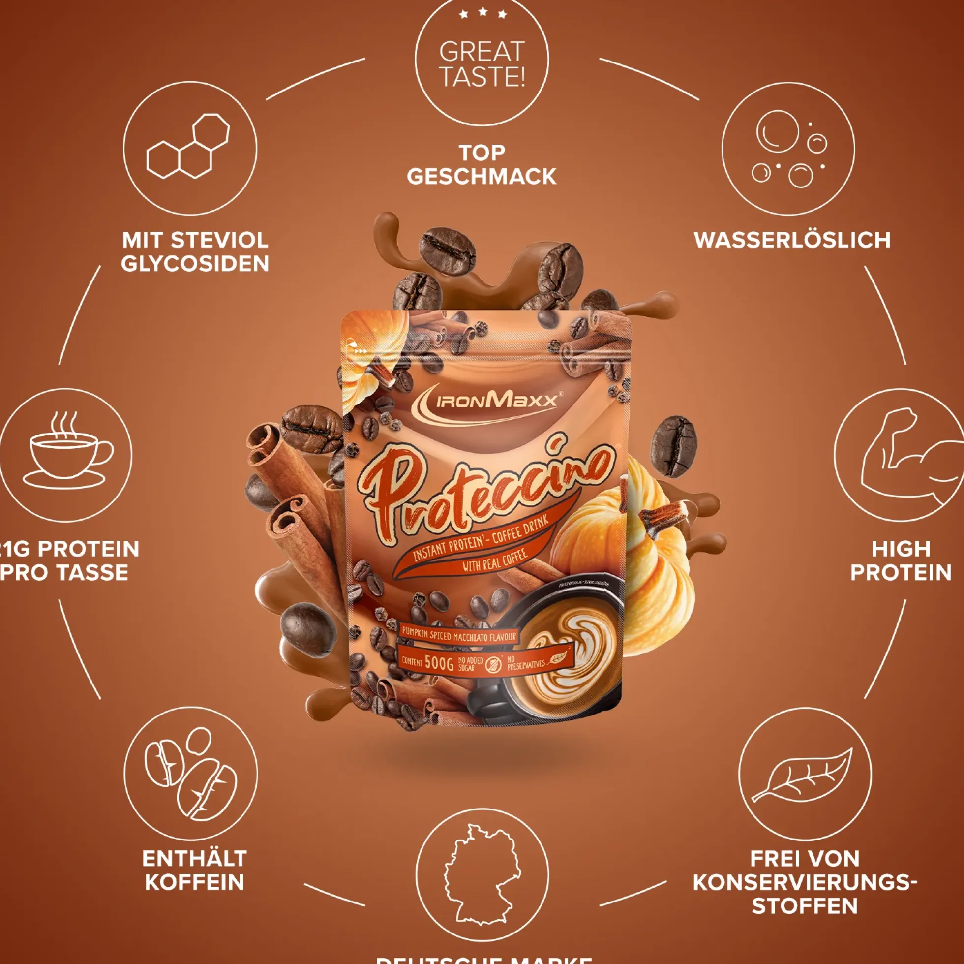 Proteccino Plant (500g)