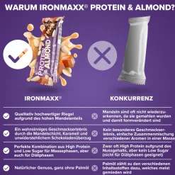 Protein & Almond (45g)