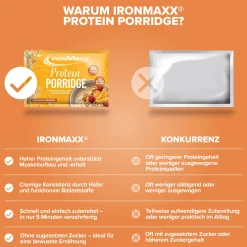 Protein Breakfast Sachets (60g)