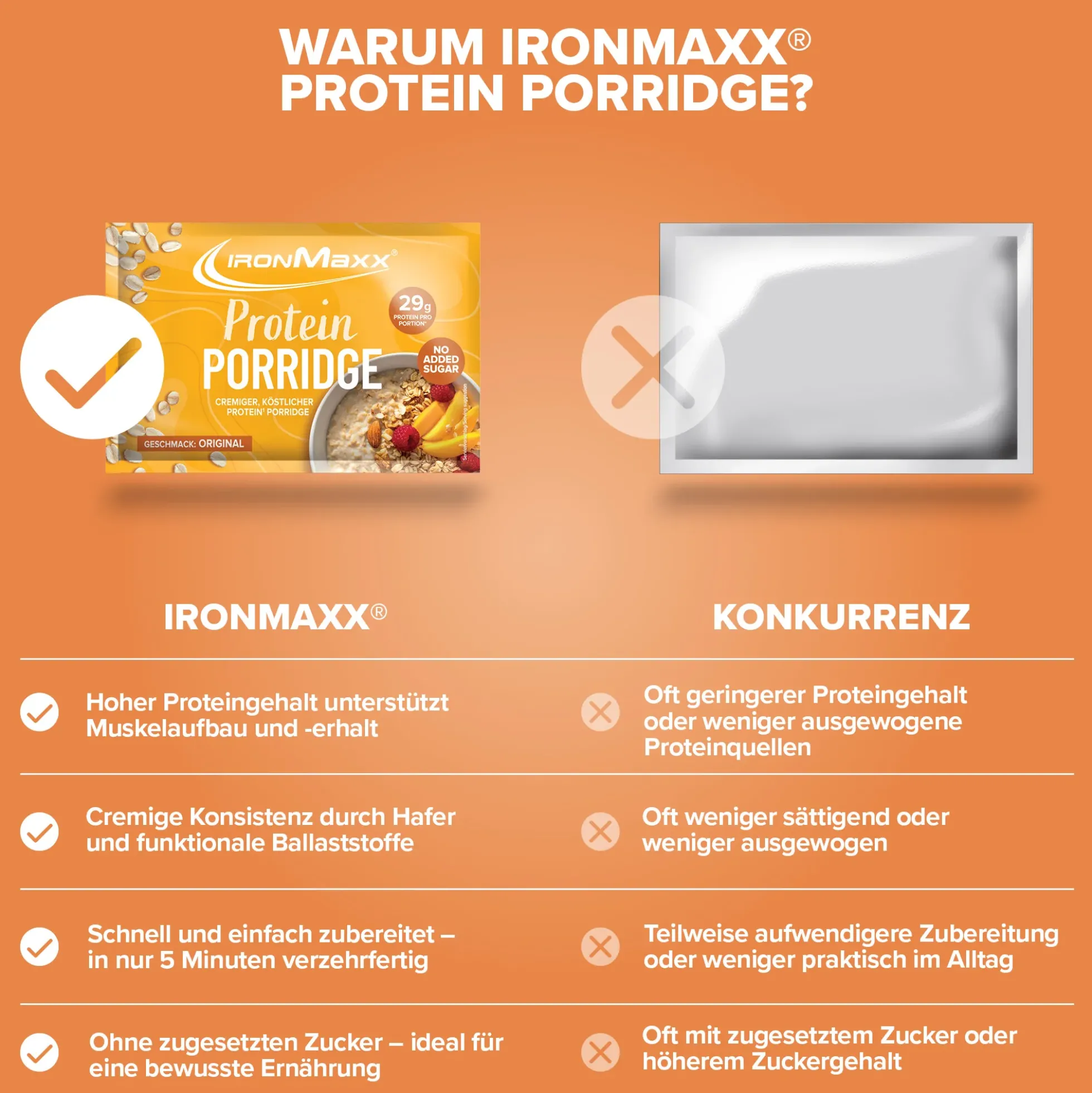 Protein Breakfast Sachets (60g)