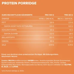 Protein Breakfast Sachets (60g)