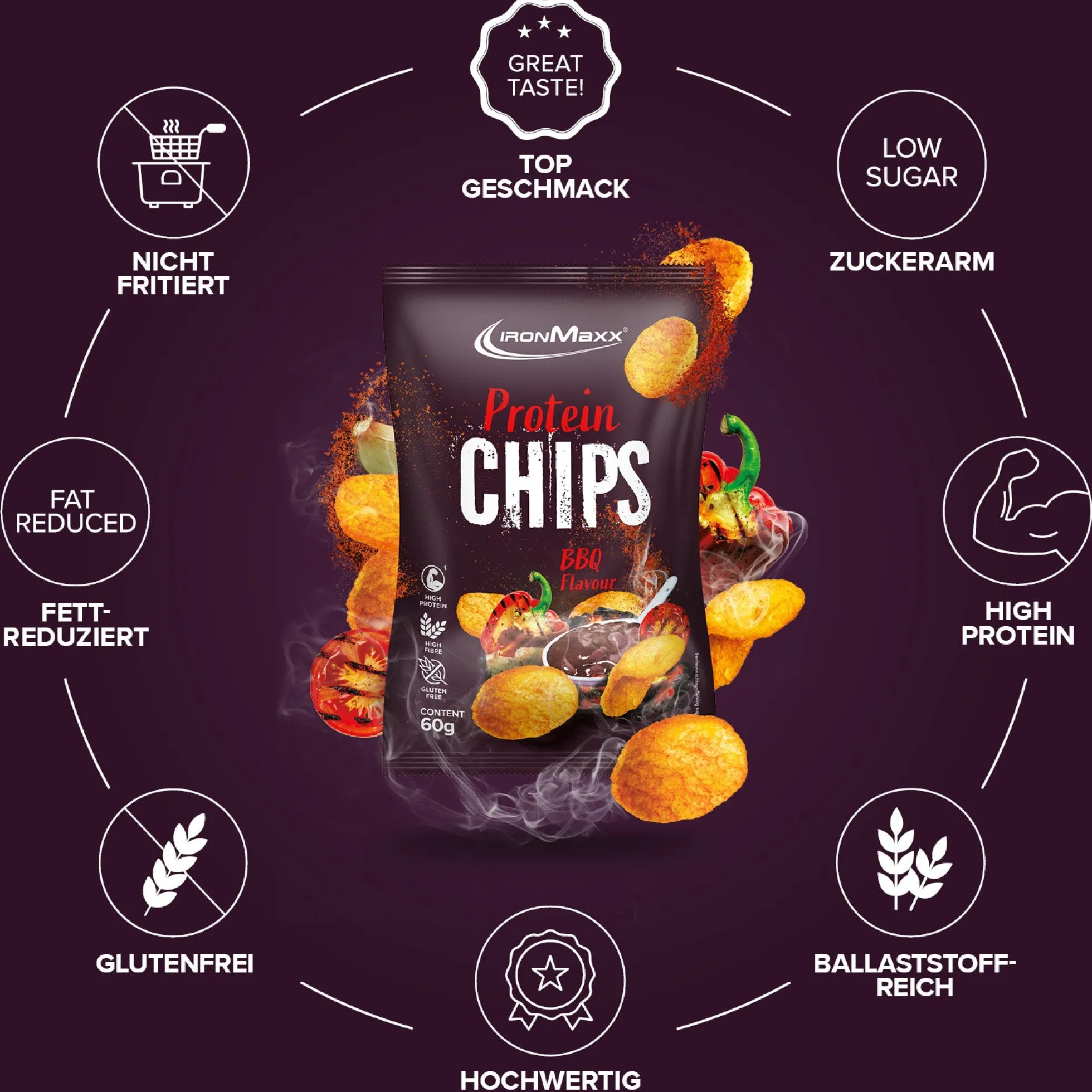 Protein Chips 3.0 (60g)
