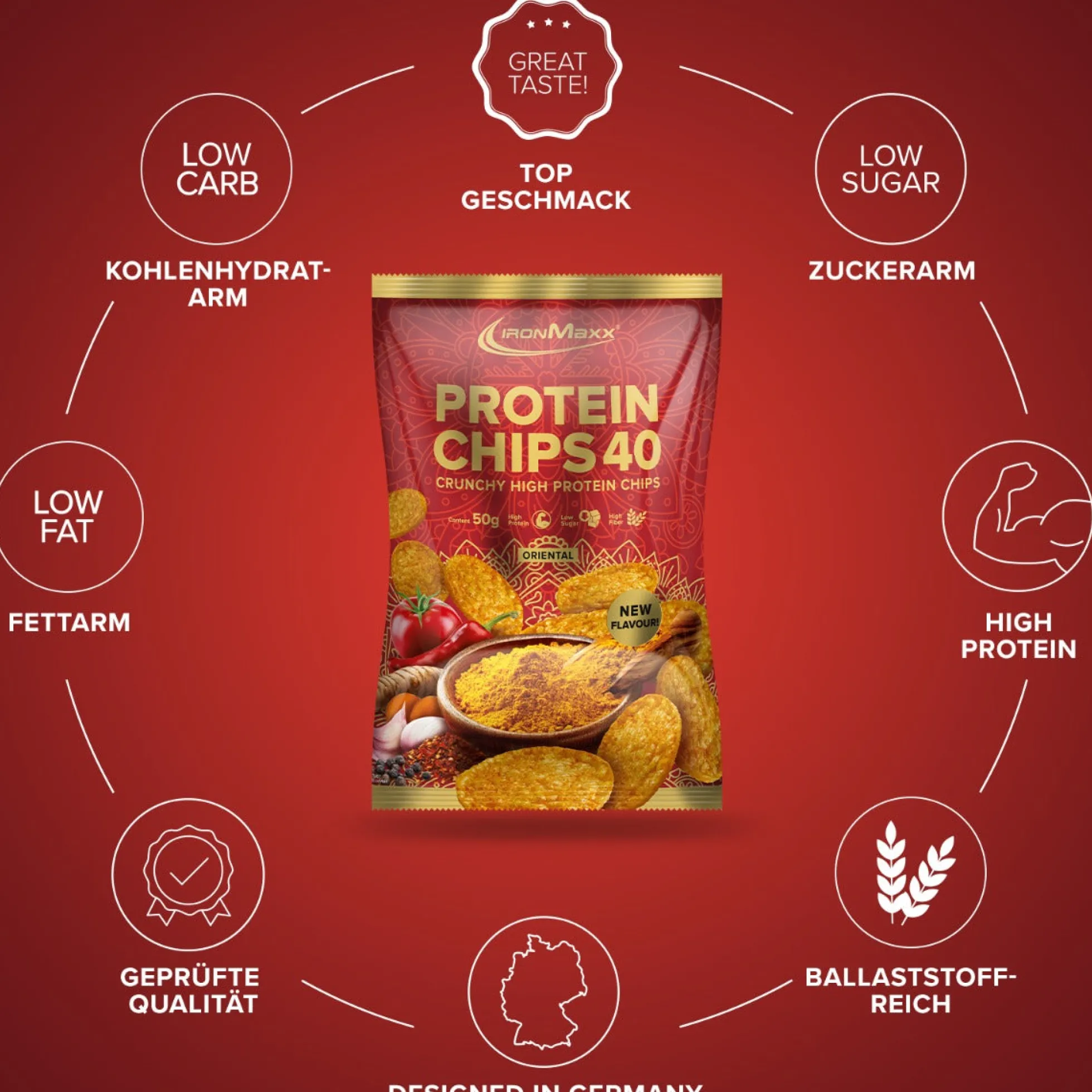 Protein Chips 40 (50g)
