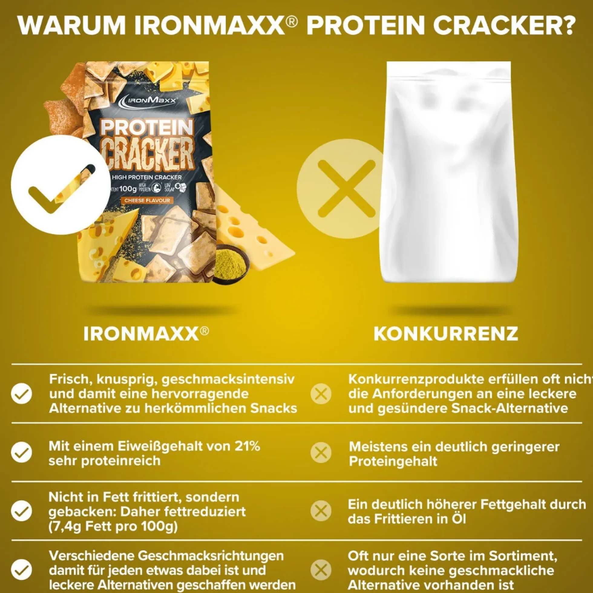 Protein Cracker (100g)